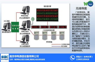 南京申瓯通信与上海无线WiFi覆盖厂家 高清图片与网络技术服务详解